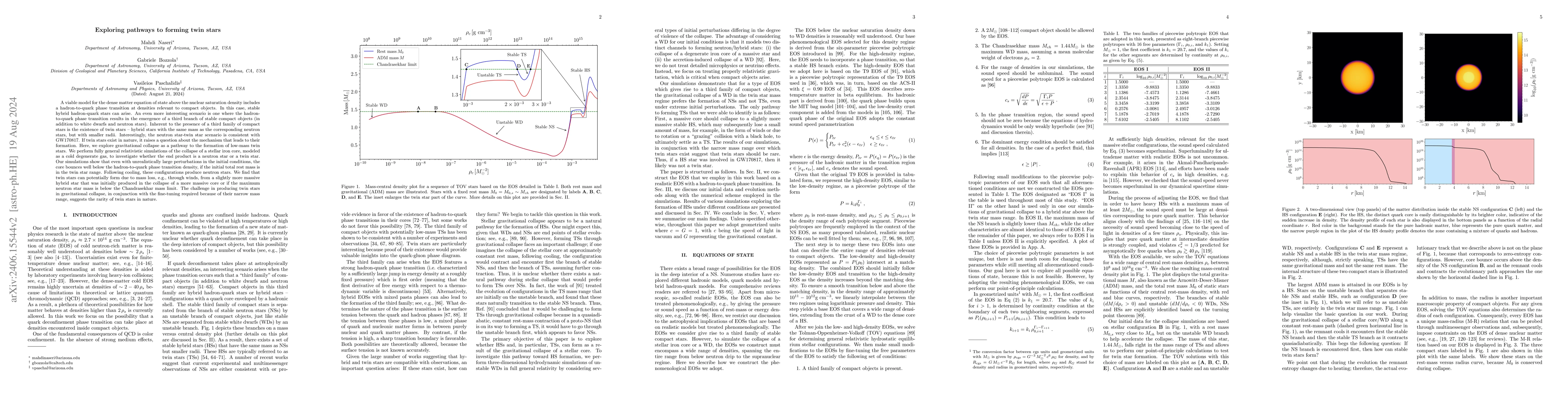 Thumbnail for Cosmic twins are likely rare: exploring pathways to hadron-quark stars
  with the same mass as neutron stars