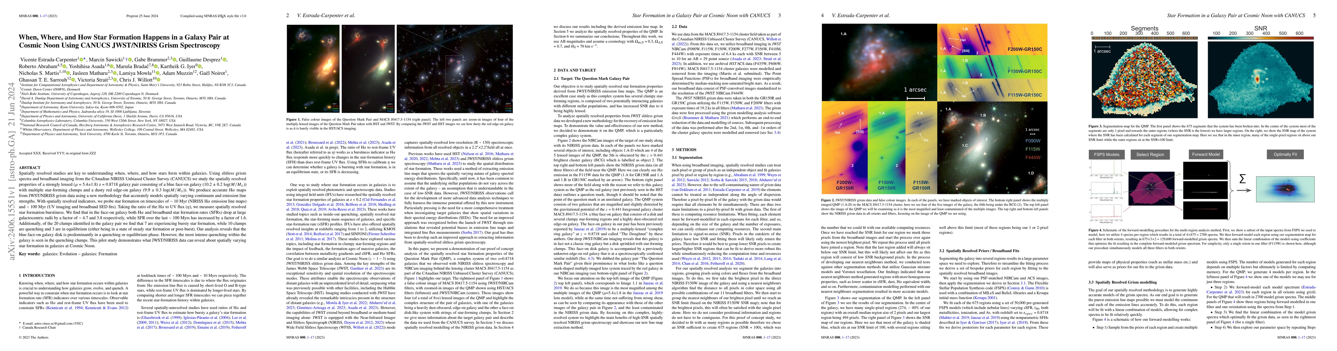 Thumbnail for When, Where, and How Star Formation Happens in a Galaxy Pair at Cosmic
  Noon Using CANUCS JWST/NIRISS Grism Spectroscopy