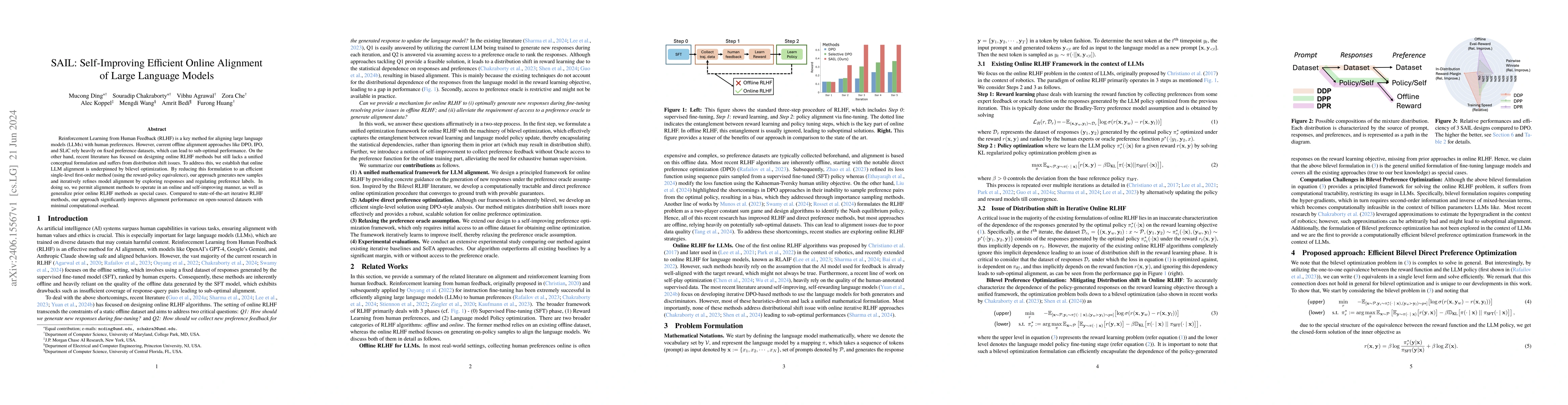 Thumbnail for SAIL: Self-Improving Efficient Online Alignment of Large Language Models