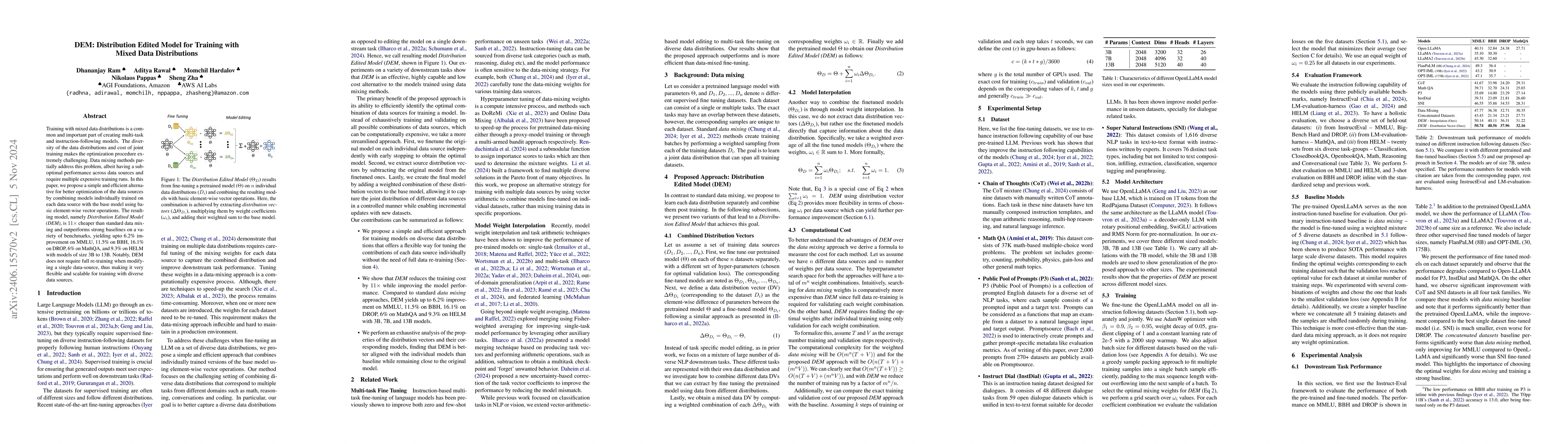 Thumbnail for DEM: Distribution Edited Model for Training with Mixed Data
  Distributions