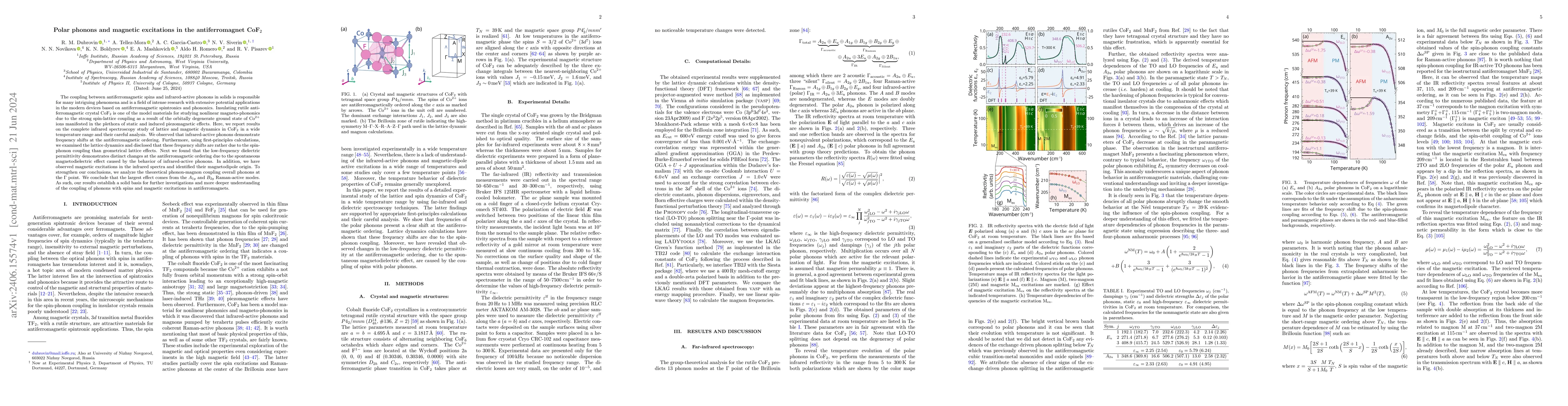 Thumbnail for Polar phonons and magnetic excitations in the antiferromagnet CoF$_2$
