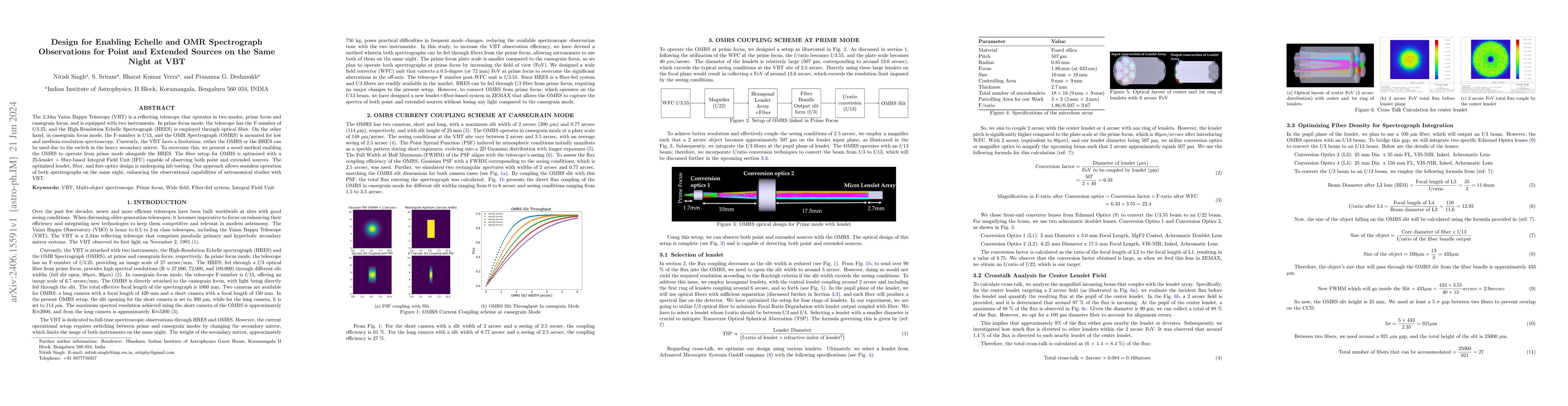 Thumbnail for Design for Enabling Echelle and OMR Spectrograph Observations for Point
  and Extended Sources on the Same Night at VBT