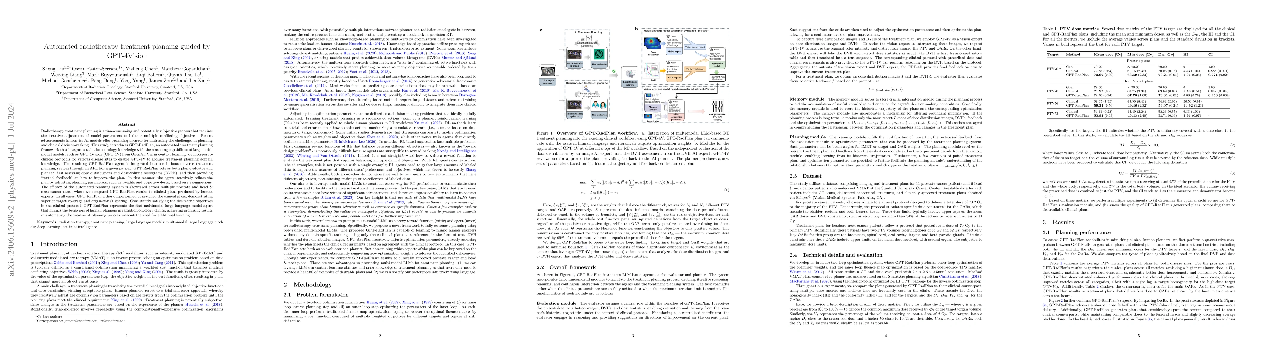 Thumbnail for Automated radiotherapy treatment planning guided by GPT-4Vision