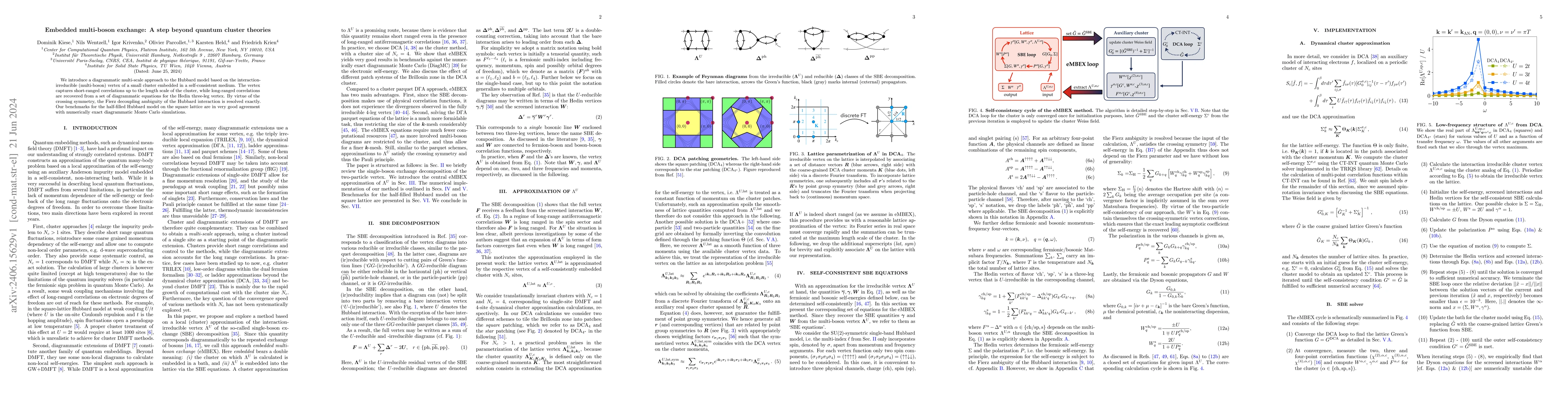 Thumbnail for Embedded multi-boson exchange: A step beyond quantum cluster theories