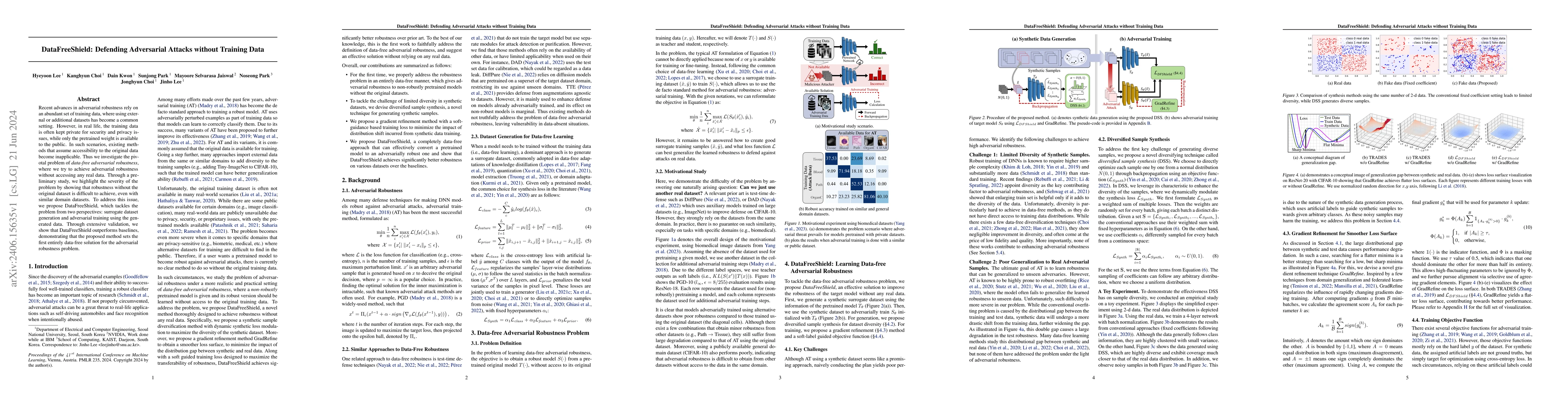 Thumbnail for DataFreeShield: Defending Adversarial Attacks without Training Data