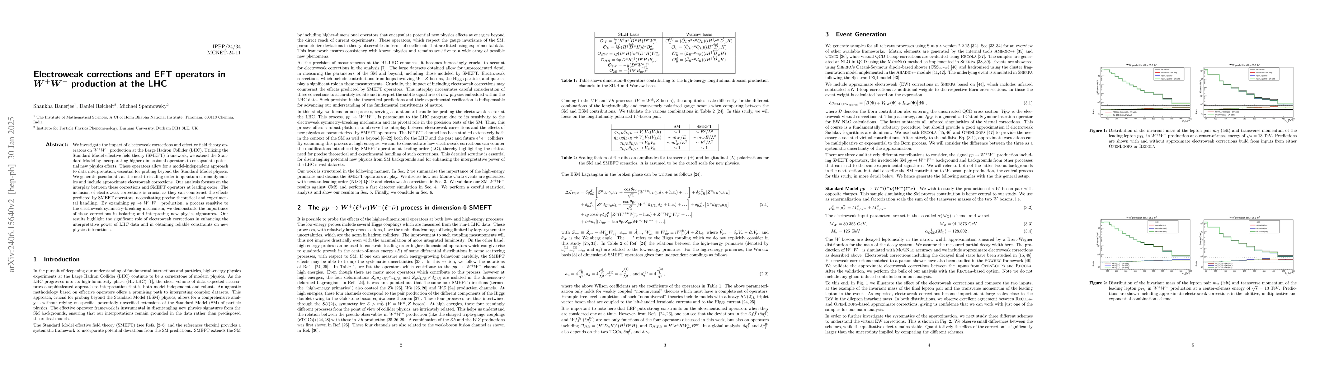 Thumbnail for Electroweak Corrections and EFT Operators in $W^+W^-$ production at the
  LHC