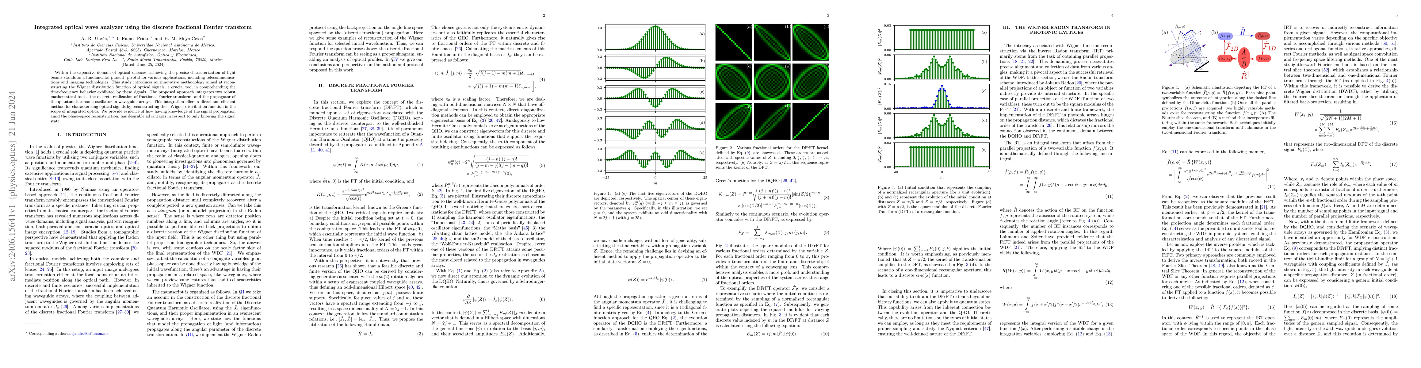 Thumbnail for Integrated optical wave analyzer using the discrete fractional Fourier
  transform