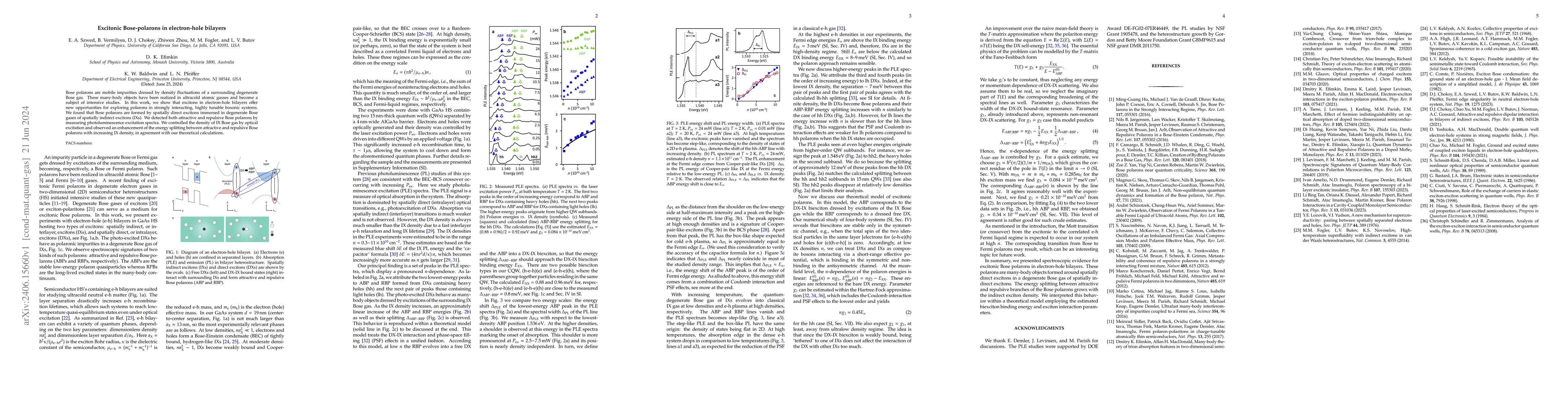 Thumbnail for Excitonic Bose-polarons in electron-hole bilayers