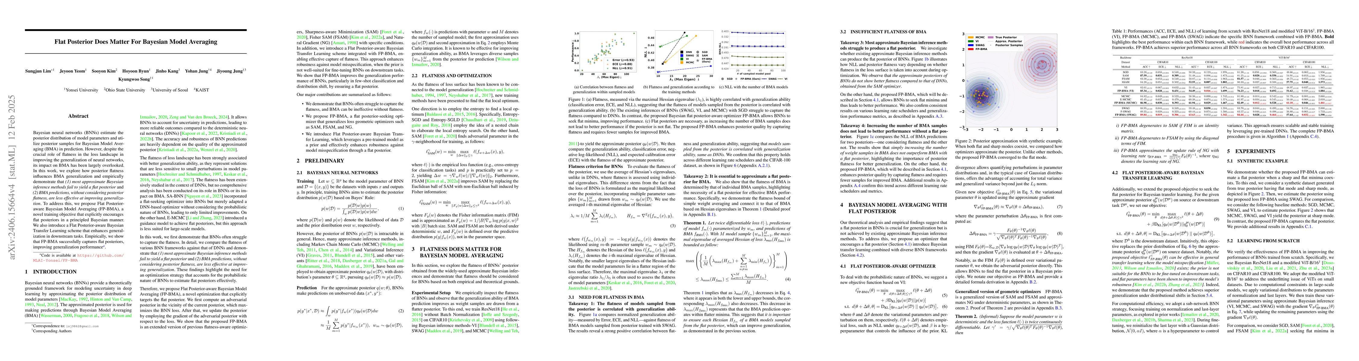 Thumbnail for Flat Posterior Does Matter For Bayesian Transfer Learning
