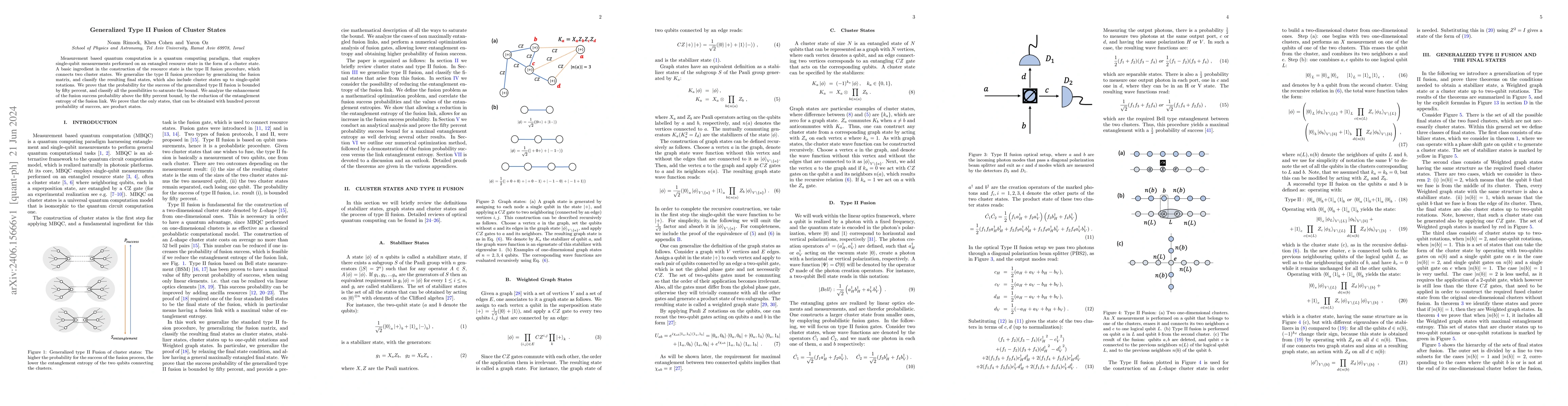 Thumbnail for Generalized Type II Fusion of Cluster States