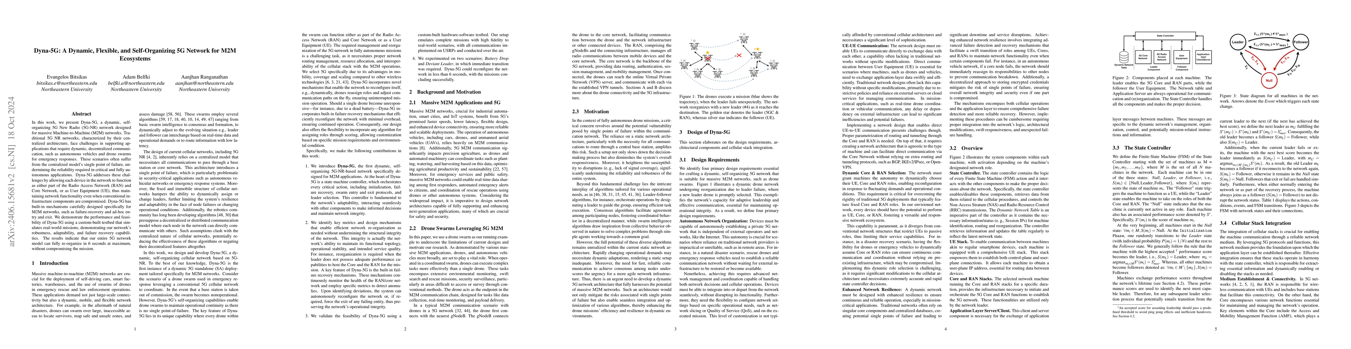 Thumbnail for Dyna-5G: A Dynamic, Flexible, and Self-Organizing 5G Network for M2M
  Ecosystems