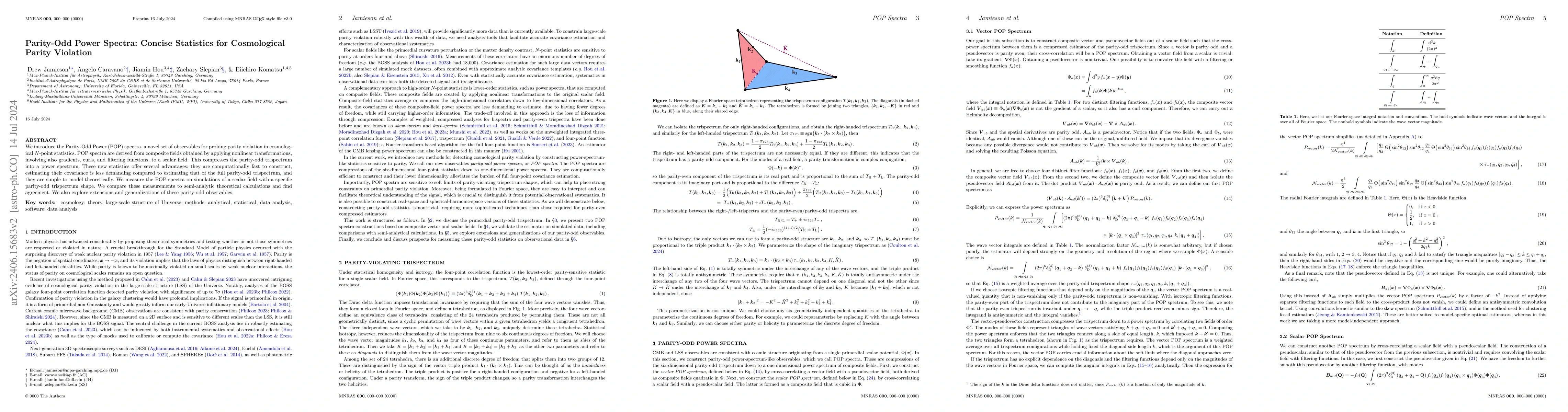 Thumbnail for Parity-Odd Power Spectra: Concise Statistics for Cosmological Parity
  Violation