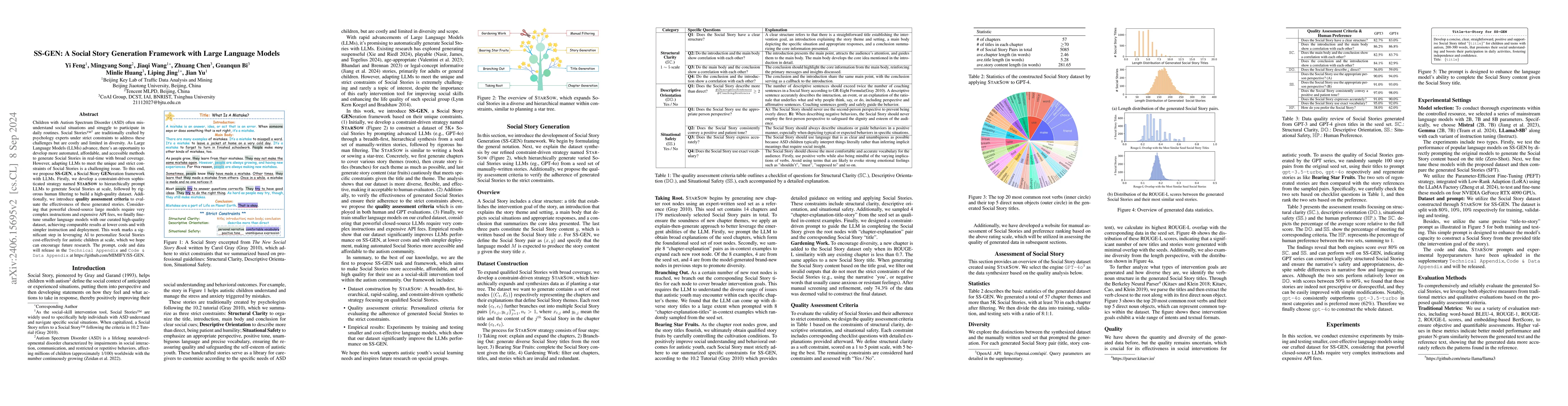 Thumbnail for SS-Bench: A Benchmark for Social Story Generation and Evaluation