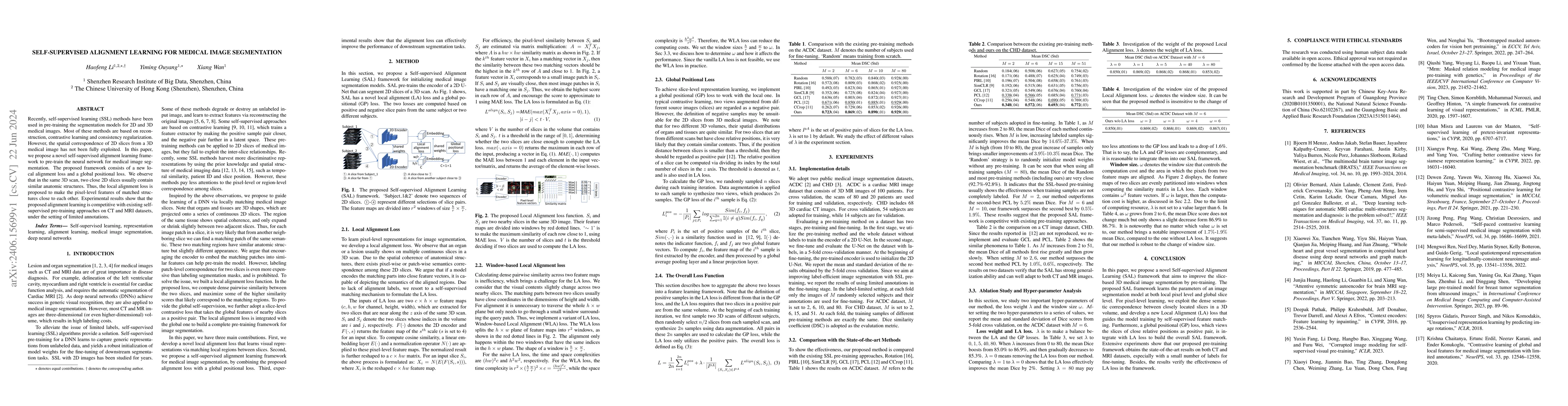 Thumbnail for Self-Supervised Alignment Learning for Medical Image Segmentation