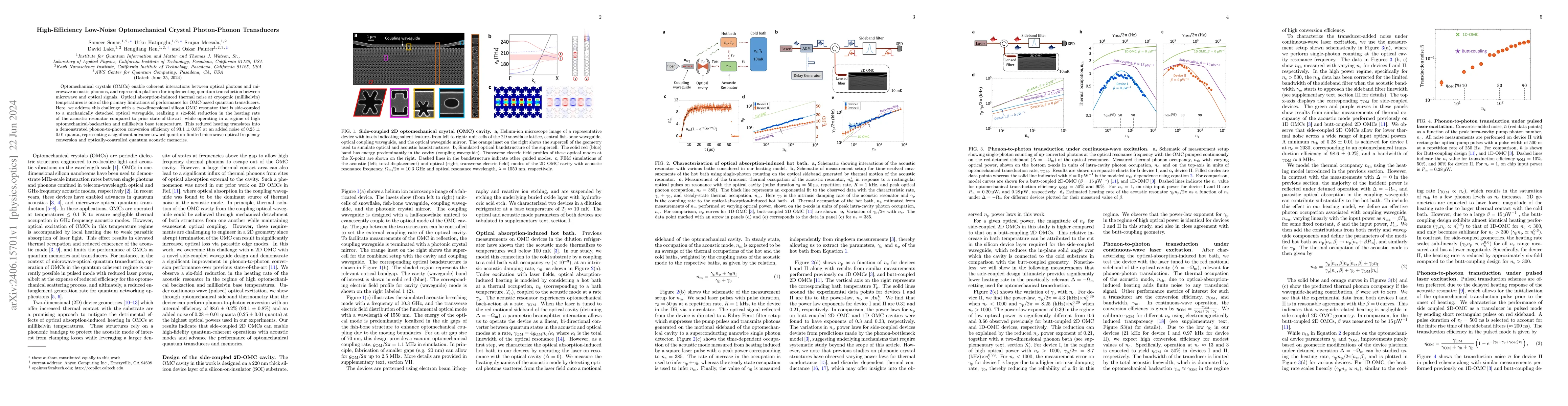 Thumbnail for High-Efficiency Low-Noise Optomechanical Crystal Photon-Phonon
  Transducers