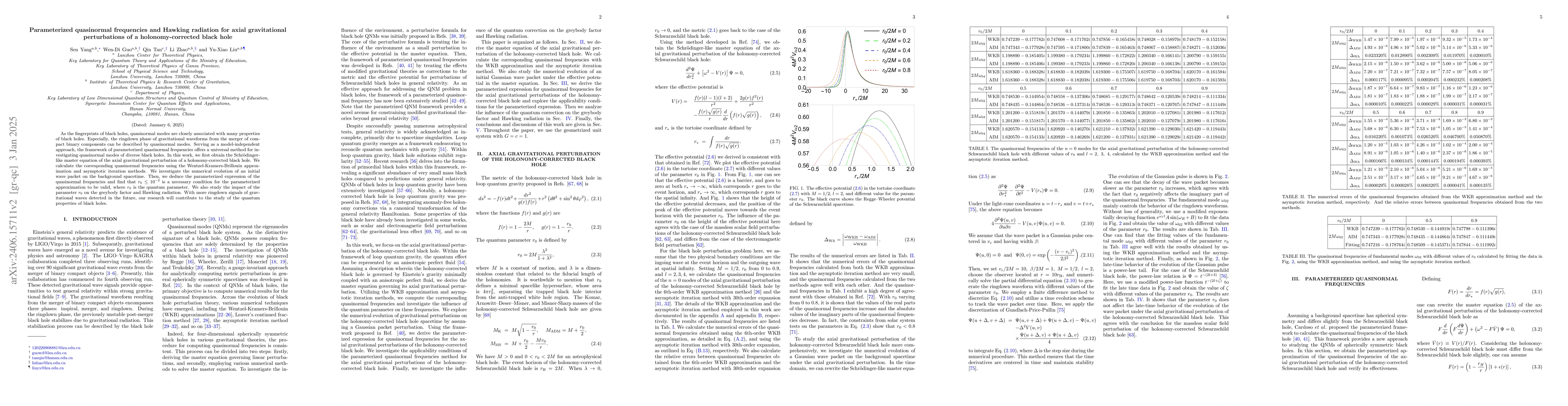 Thumbnail for Parameterized quasinormal frequencies and Hawking radiation for axial
  gravitational perturbations of a holonomy-corrected black hole