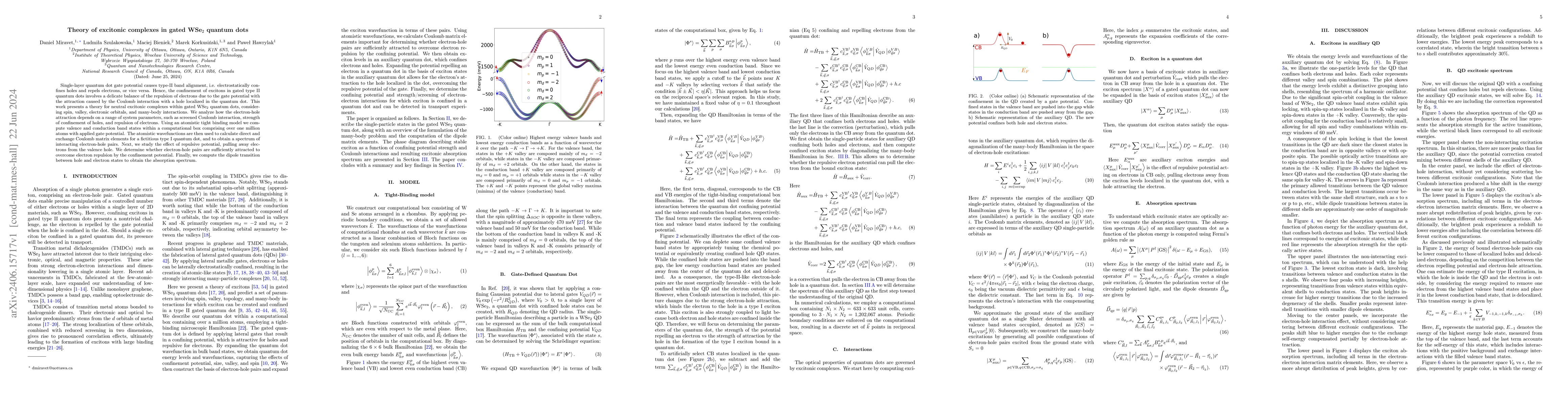 Thumbnail for Theory of excitonic complexes in gated WSe$_2$ quantum dots
