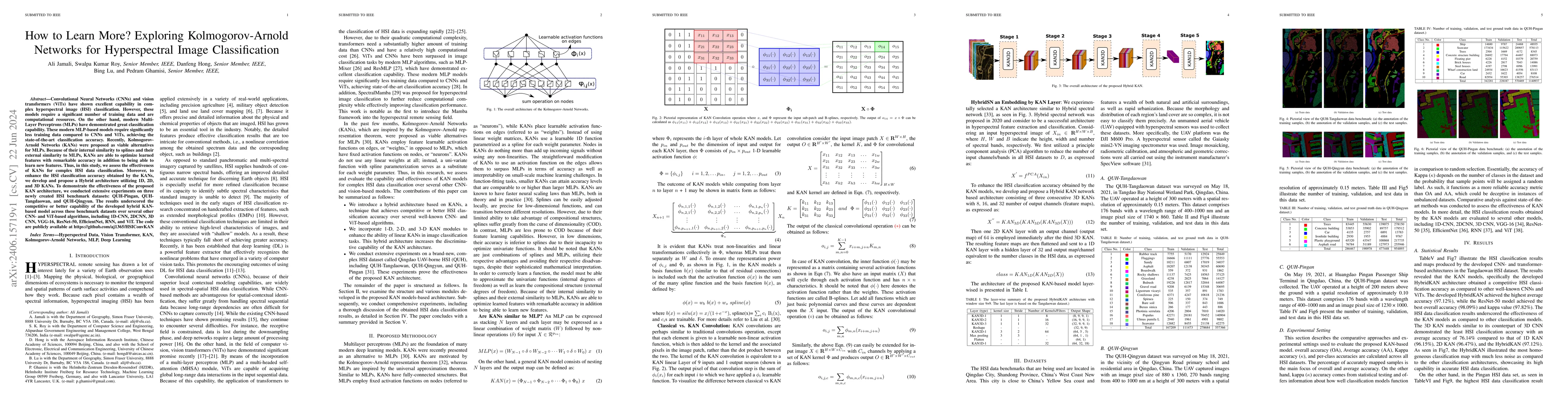 Thumbnail for How to Learn More? Exploring Kolmogorov-Arnold Networks for
  Hyperspectral Image Classification