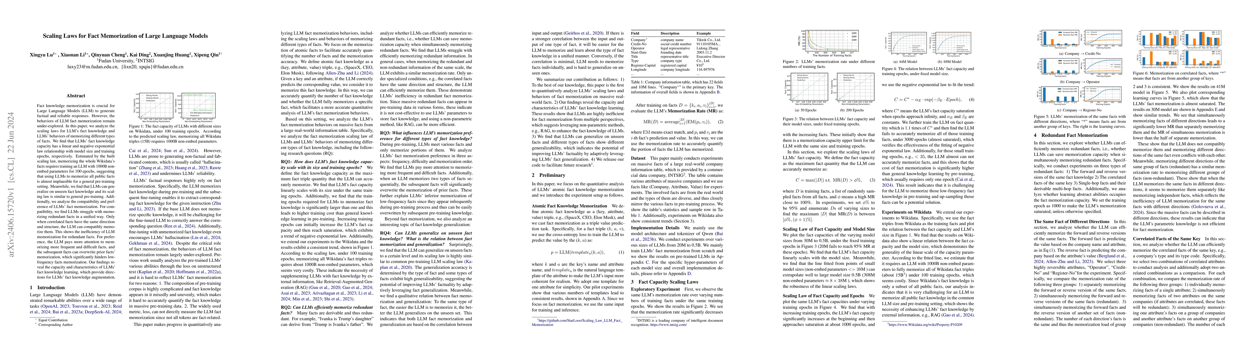 Thumbnail for Scaling Laws for Fact Memorization of Large Language Models