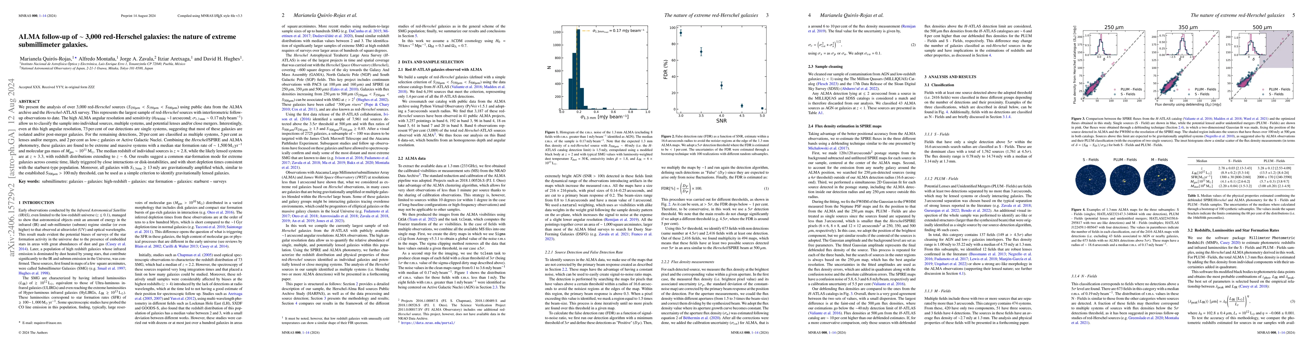 Thumbnail for ALMA follow-up of $\sim$ 3,000 red-Herschel galaxies: the nature of
  extreme submillimeter galaxies