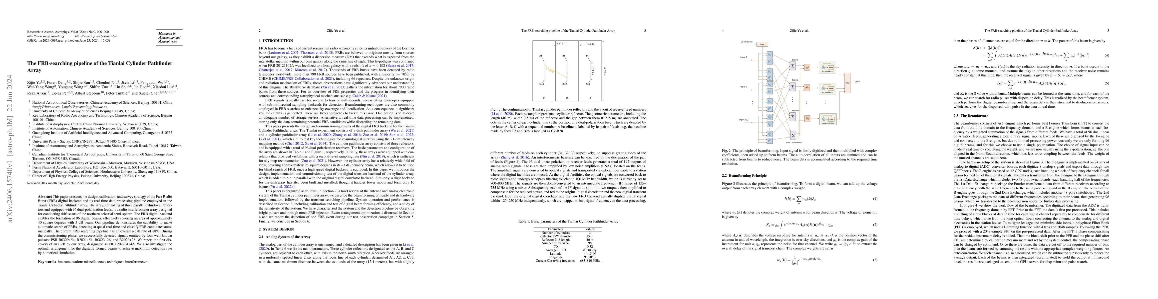 Thumbnail for The FRB-searching pipeline of the Tianlai Cylinder Pathfinder Array