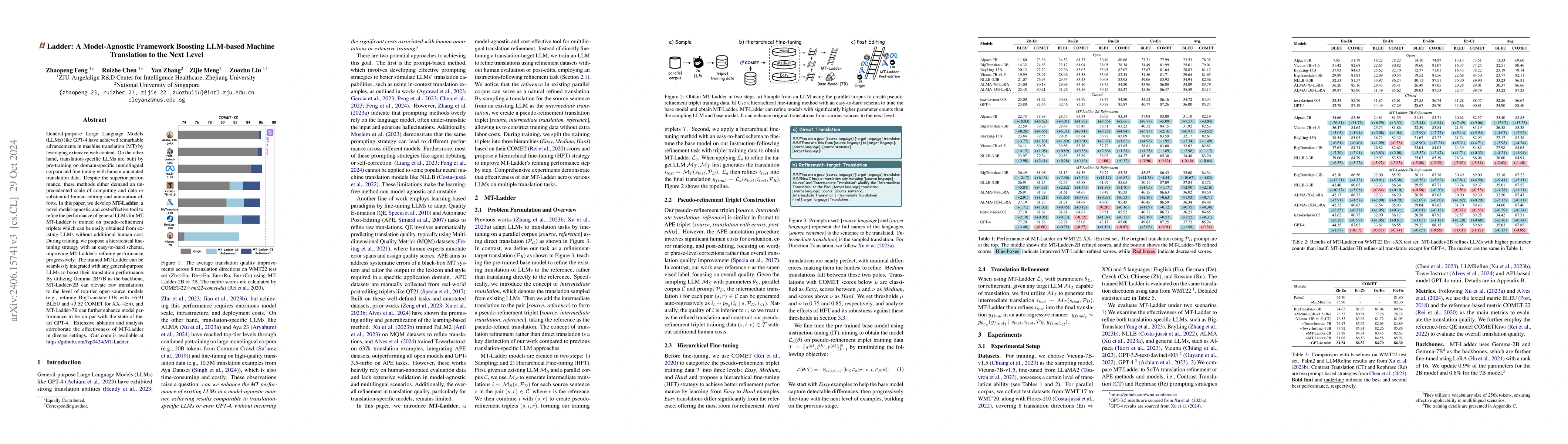 Thumbnail for Ladder: A Model-Agnostic Framework Boosting LLM-based Machine
  Translation to the Next Level