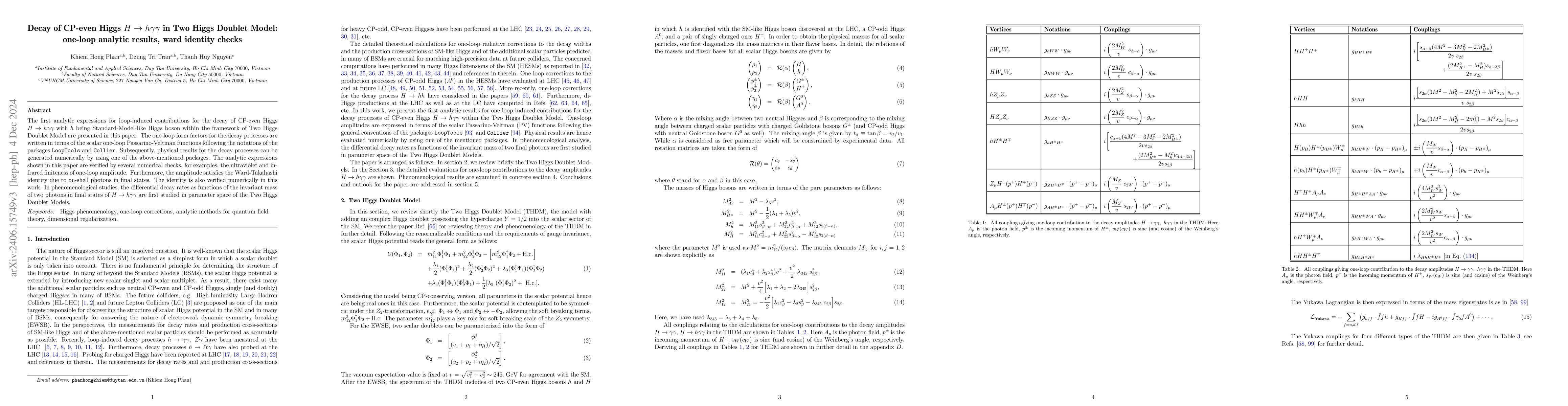Thumbnail for Decay of CP-even Higgs $H\rightarrow h \gamma \gamma$ in Two Higgs
  Doublet Model: (I) one-loop analytic results, ward identity checks