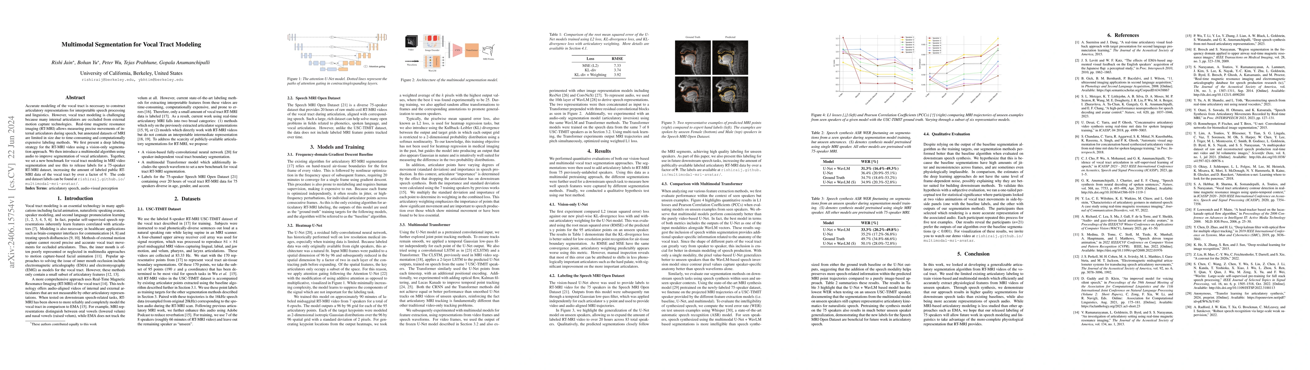Thumbnail for Multimodal Segmentation for Vocal Tract Modeling