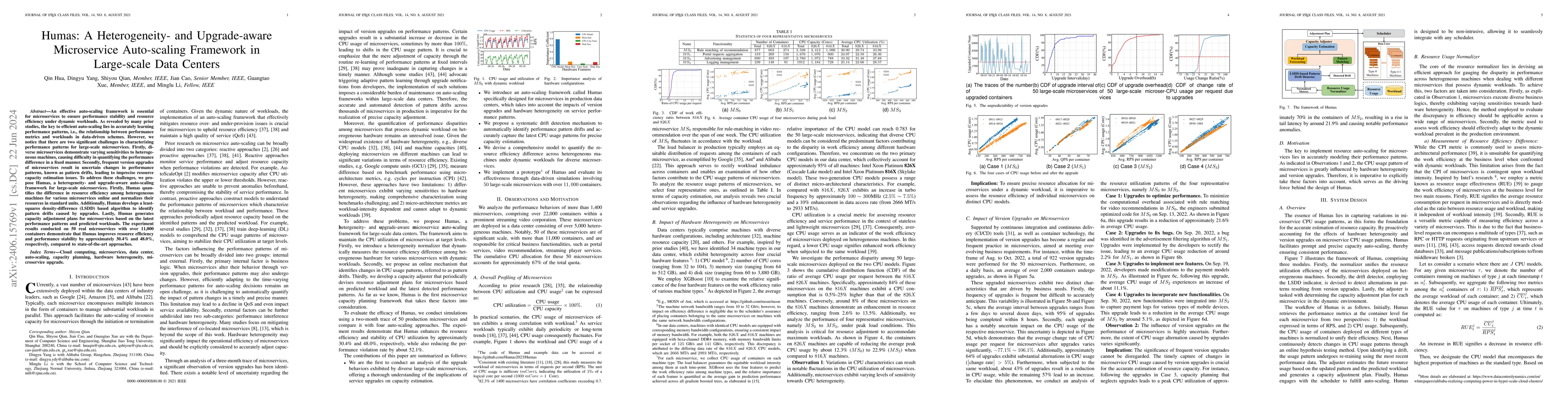 Thumbnail for Humas: A Heterogeneity- and Upgrade-aware Microservice Auto-scaling
  Framework in Large-scale Data Centers