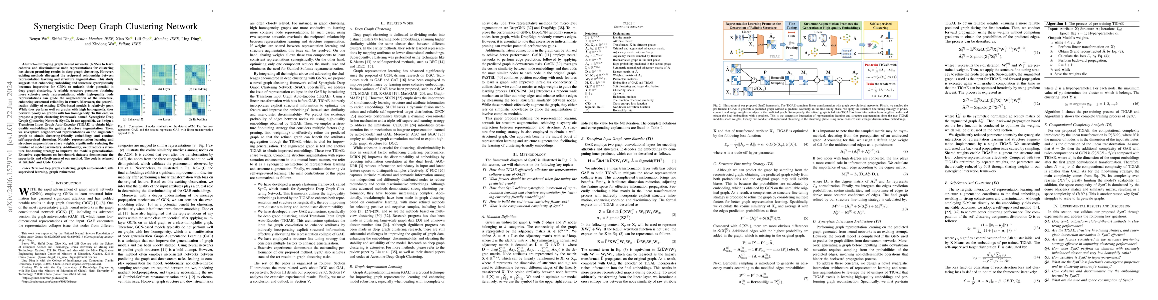 Thumbnail for Synergistic Deep Graph Clustering Network