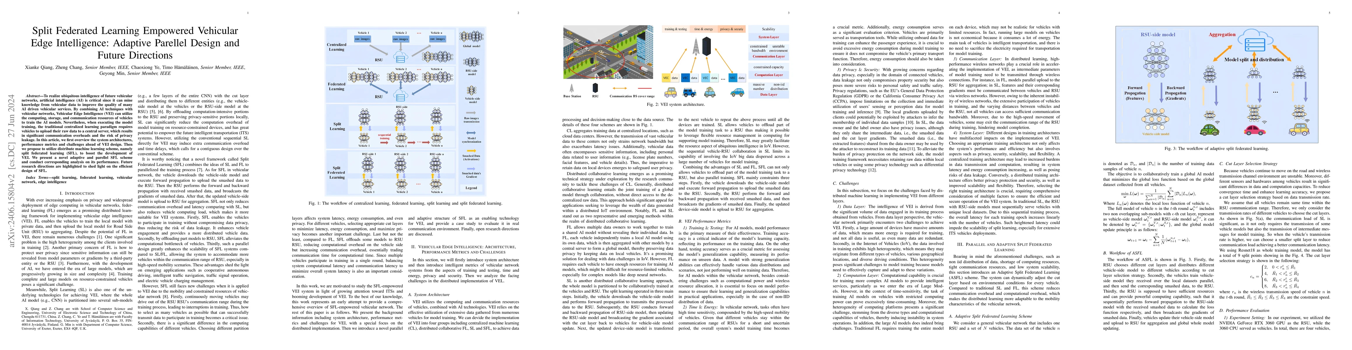 Thumbnail for Split Federated Learning Empowered Vehicular Edge Intelligence: Adaptive
  Parellel Design and Future Directions