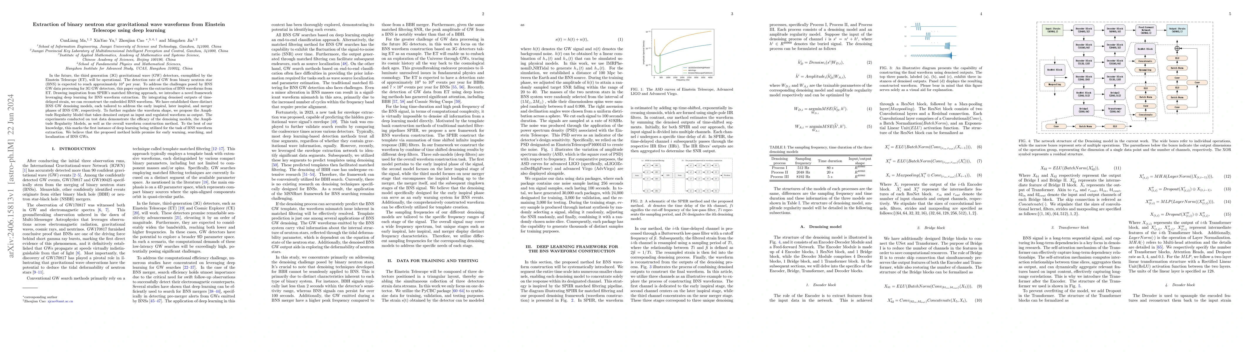Thumbnail for Extraction of binary neutron star gravitational wave waveforms from
  Einstein Telescope using deep learning