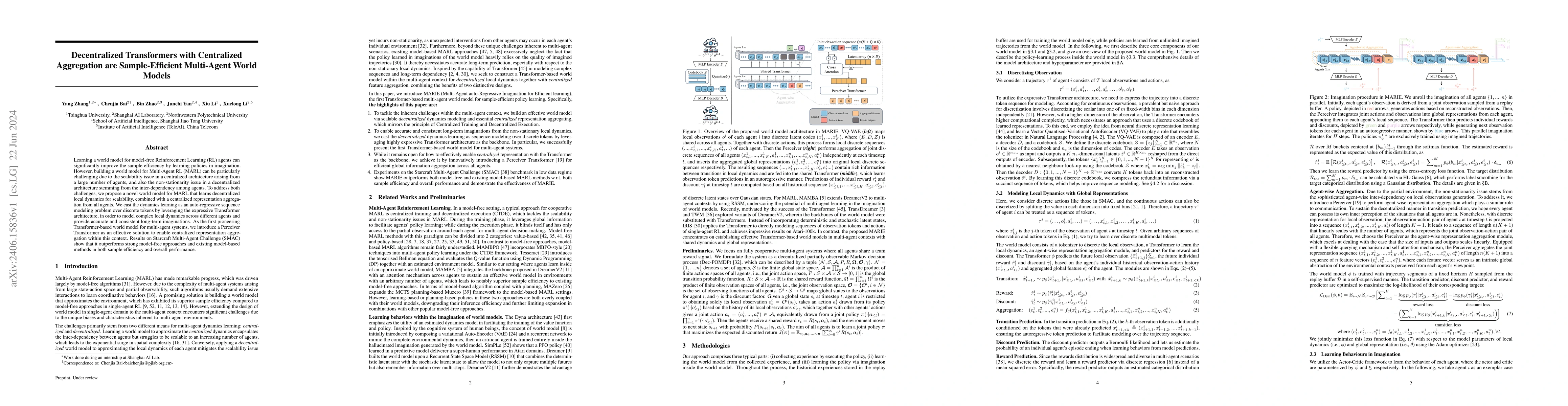 Thumbnail for Decentralized Transformers with Centralized Aggregation are
  Sample-Efficient Multi-Agent World Models