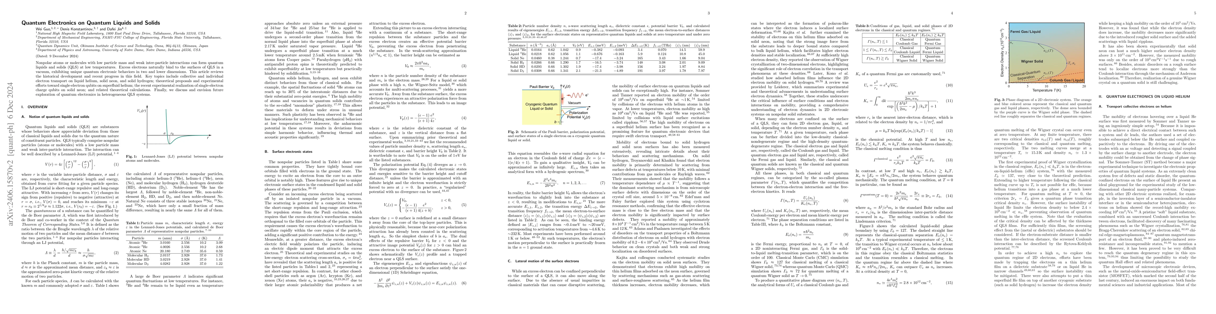 Thumbnail for Quantum Electronics on Quantum Liquids and Solids