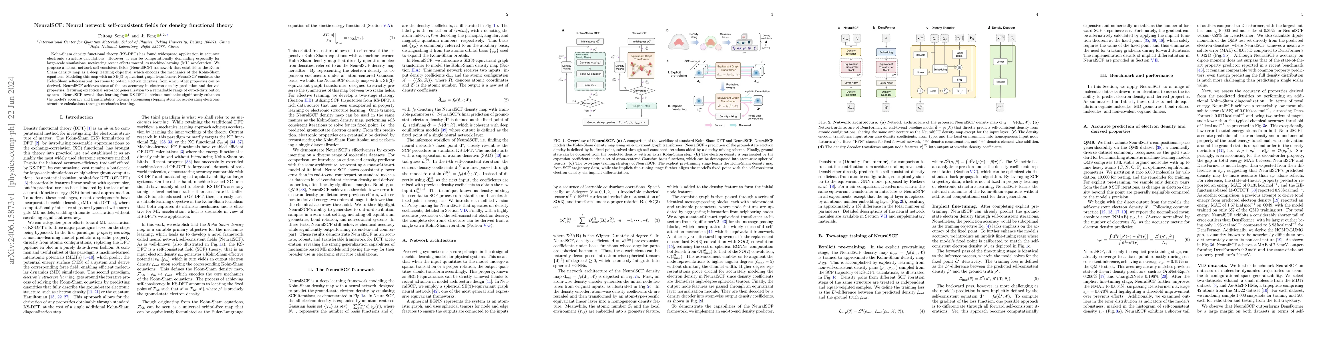 Thumbnail for NeuralSCF: Neural network self-consistent fields for density functional
  theory