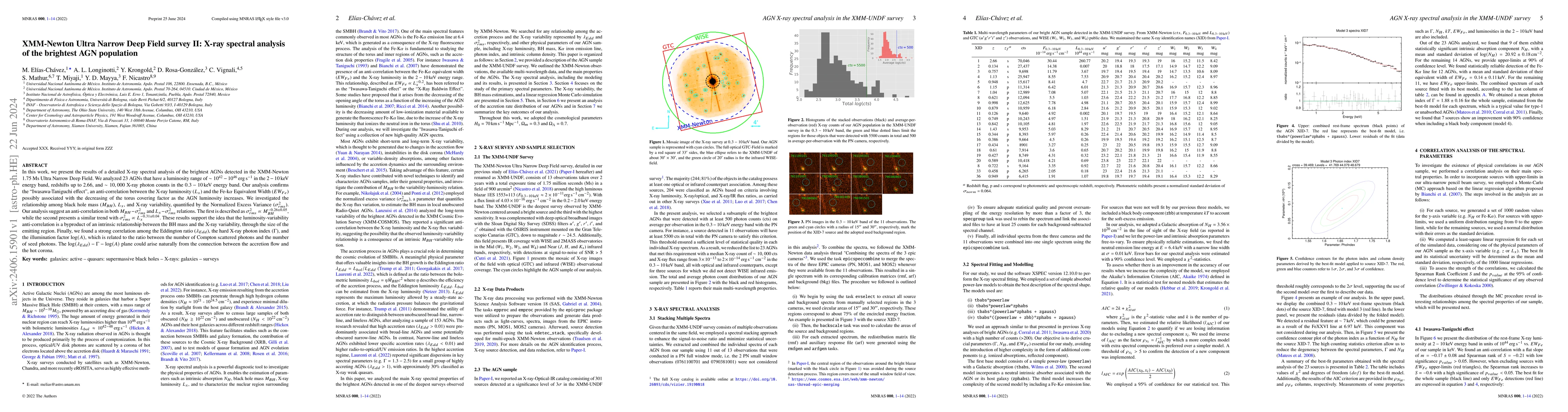 Thumbnail for XMM-Newton Ultra Narrow Deep Field survey II: X-ray spectral analysis of
  the brightest AGN population