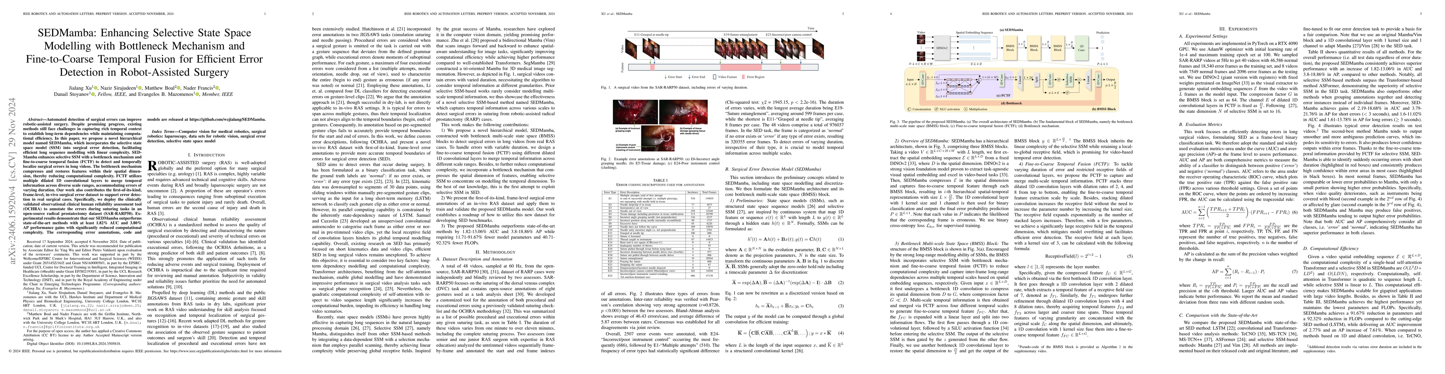 Thumbnail for SEDMamba: Enhancing Selective State Space Modelling with Bottleneck
  Mechanism and Fine-to-Coarse Temporal Fusion for Efficient Error Detection in
  Robot-Assisted Surgery