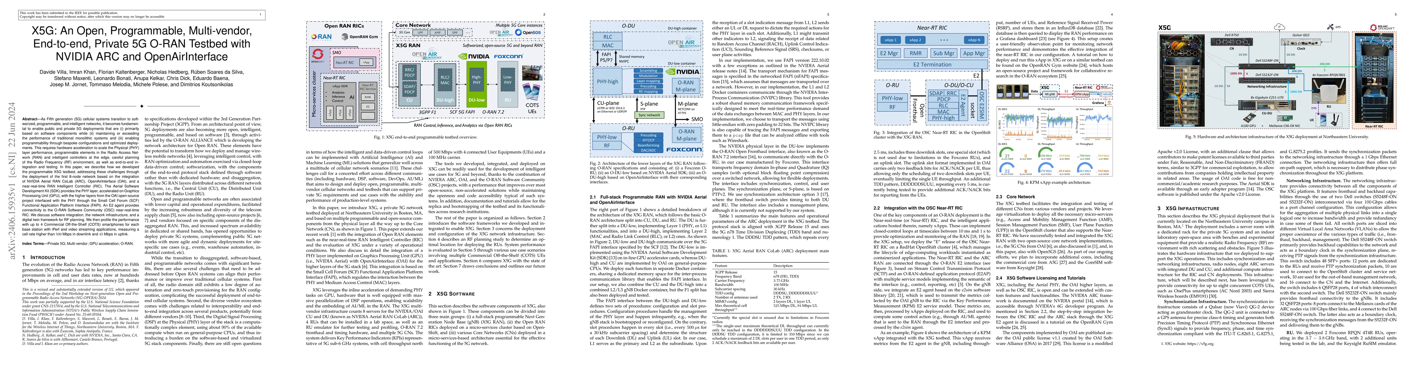 Thumbnail for X5G: An Open, Programmable, Multi-vendor, End-to-end, Private 5G O-RAN
  Testbed with NVIDIA ARC and OpenAirInterface