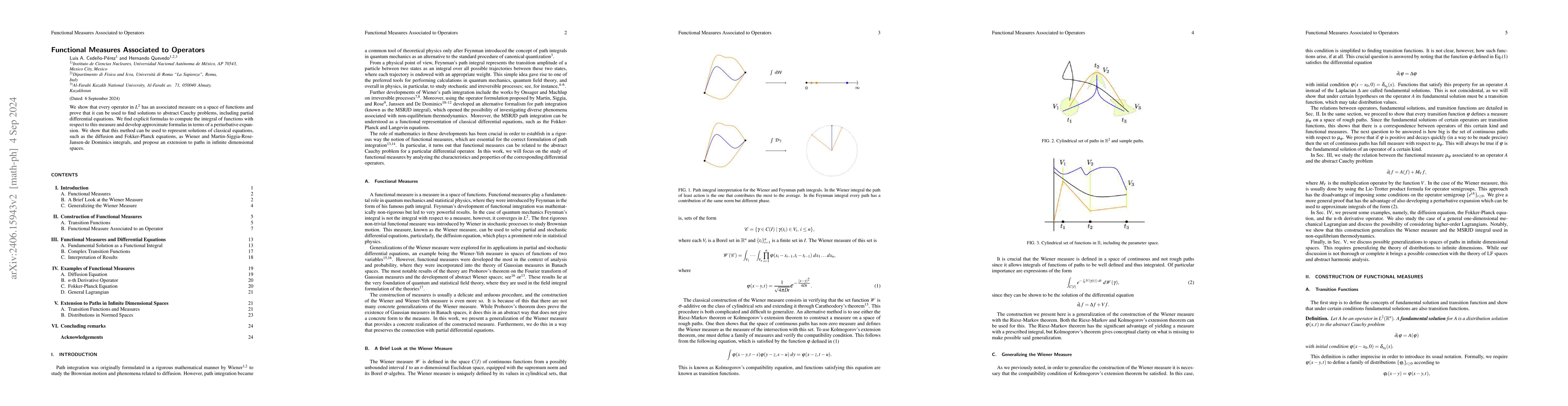 Thumbnail for Functional measures associated to operators