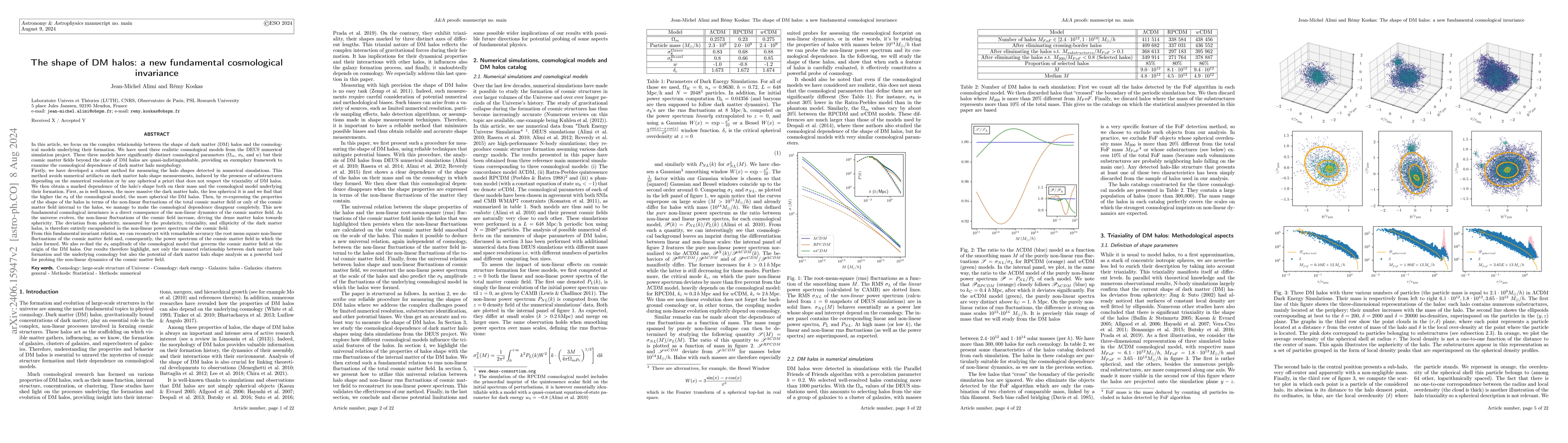 Thumbnail for The shape of dark matter halos: a new fundamental cosmological
  invariance