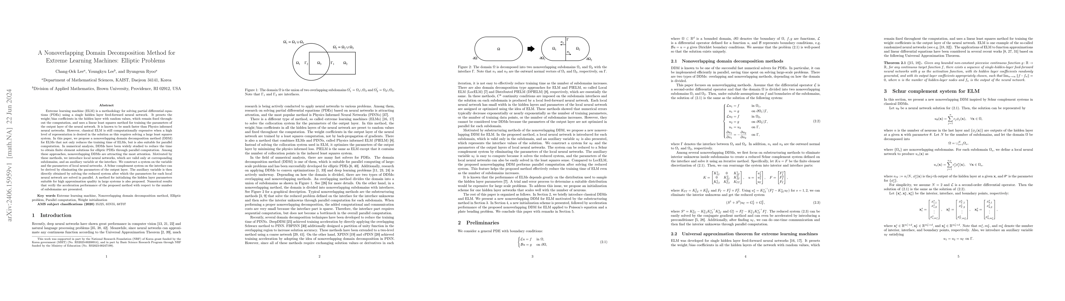Thumbnail for A Nonoverlapping Domain Decomposition Method for Extreme Learning
  Machines: Elliptic Problems