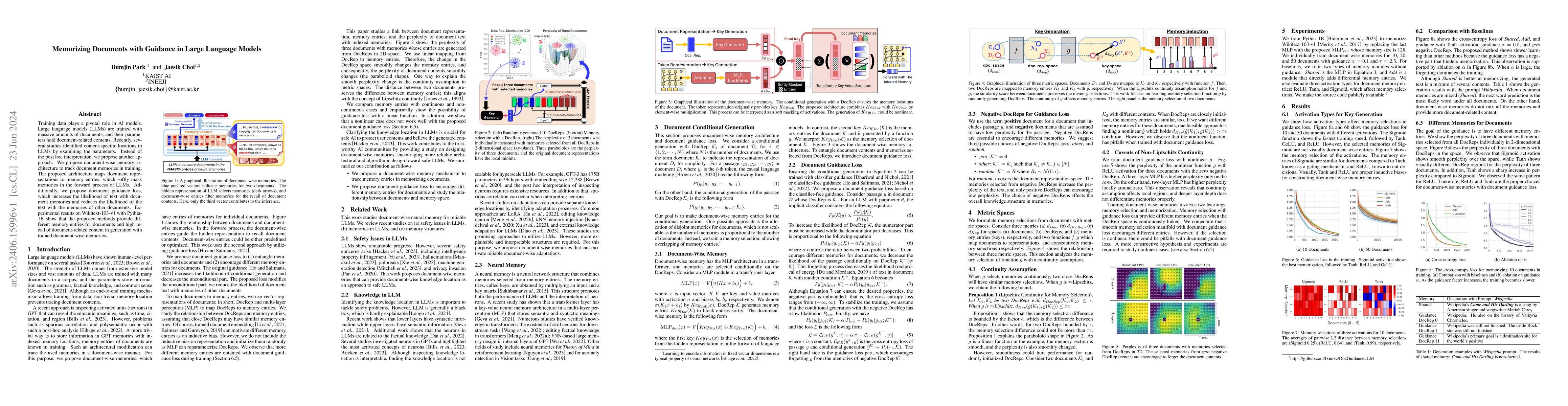 Thumbnail for Memorizing Documents with Guidance in Large Language Models