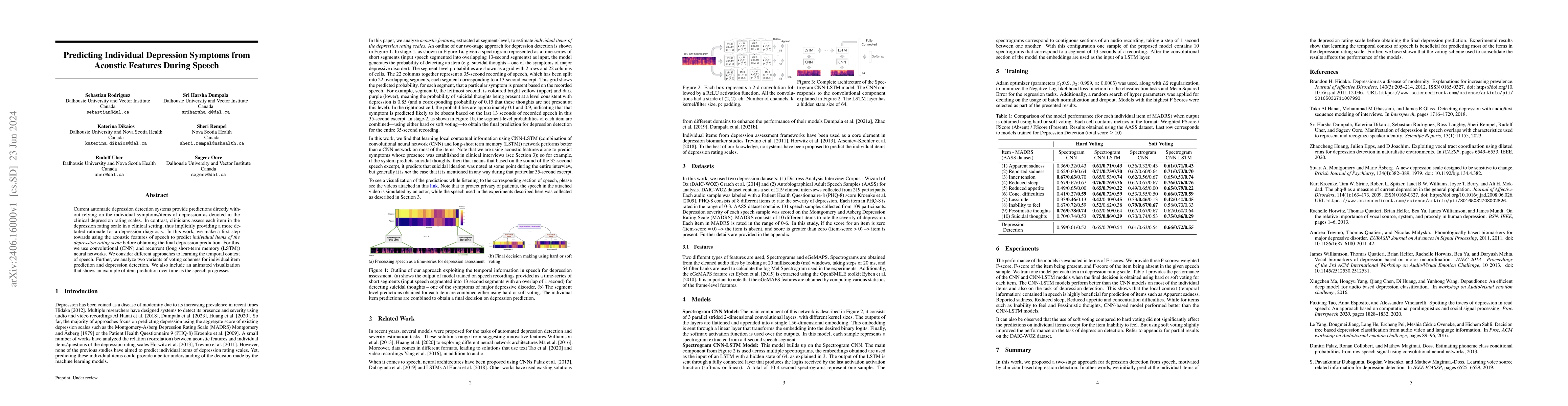 Thumbnail for Predicting Individual Depression Symptoms from Acoustic Features During
  Speech