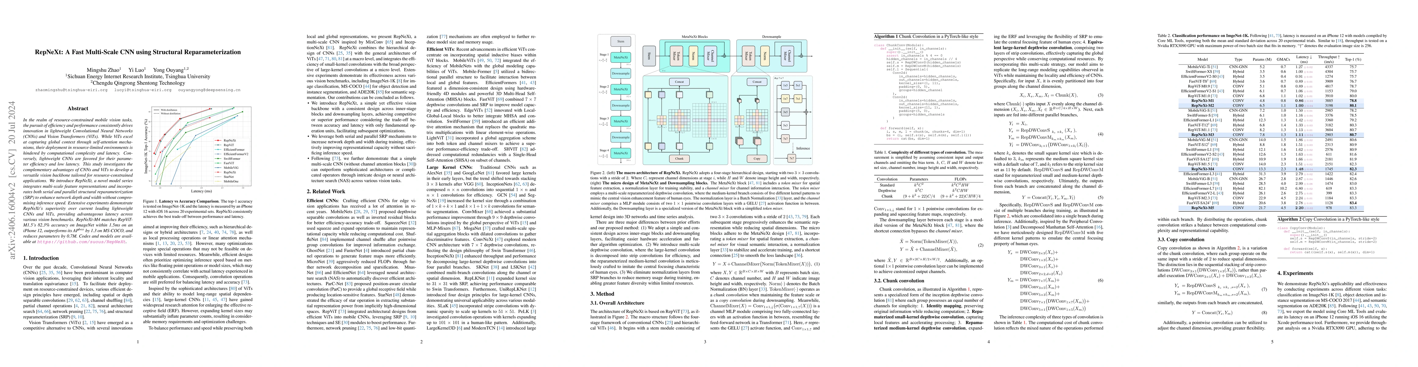 Thumbnail for RepNeXt: A Fast Multi-Scale CNN using Structural Reparameterization