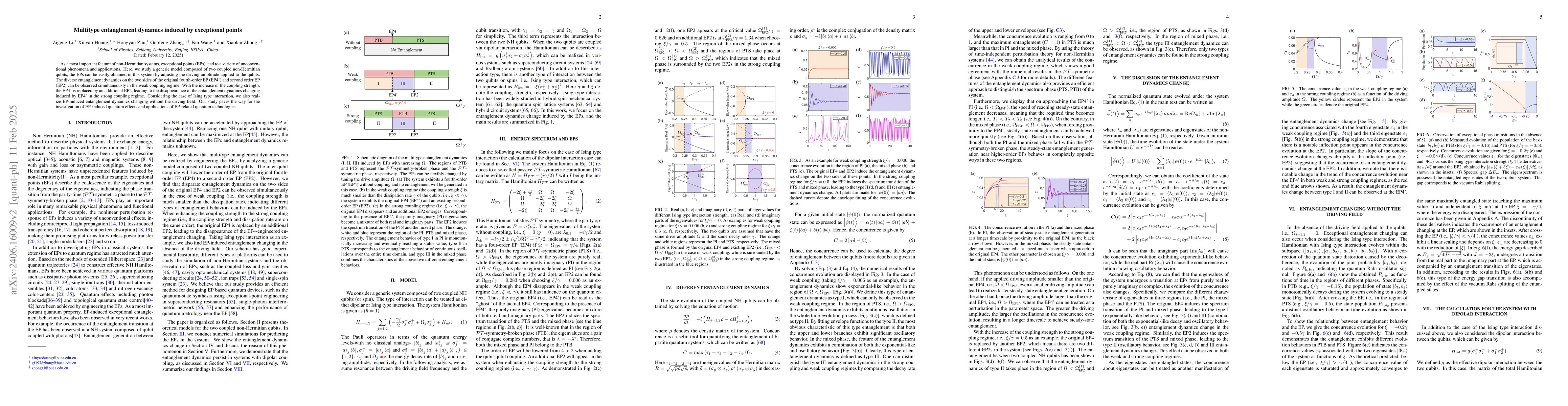 Thumbnail for Multitype entanglement dynamics induced by exceptional points