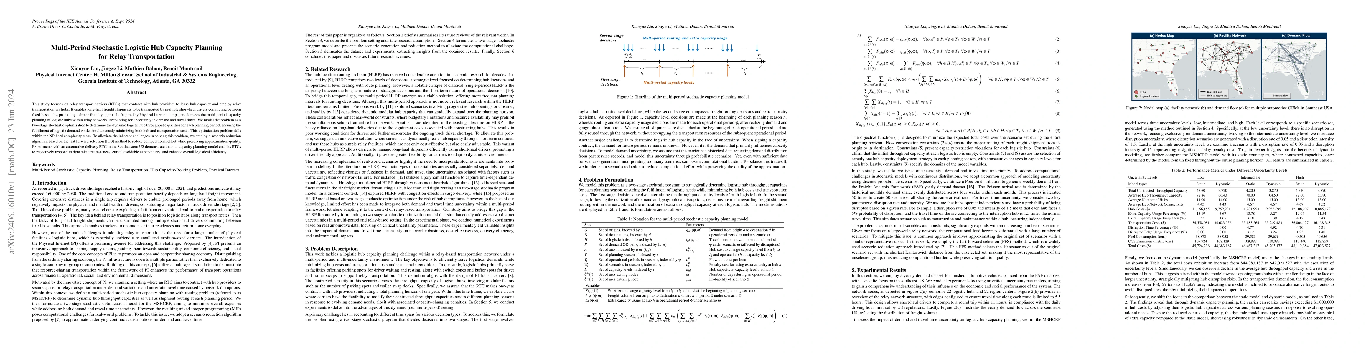 Thumbnail for Multi-Period Stochastic Logistic Hub Capacity Planning for Relay
  Transportation