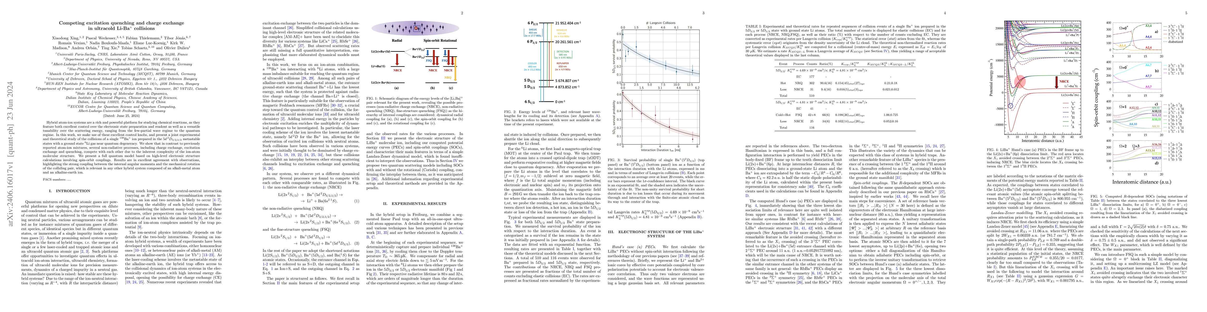 Thumbnail for Competing excitation quenching and charge exchange in ultracold
  Li-Ba$^+$ collisions
