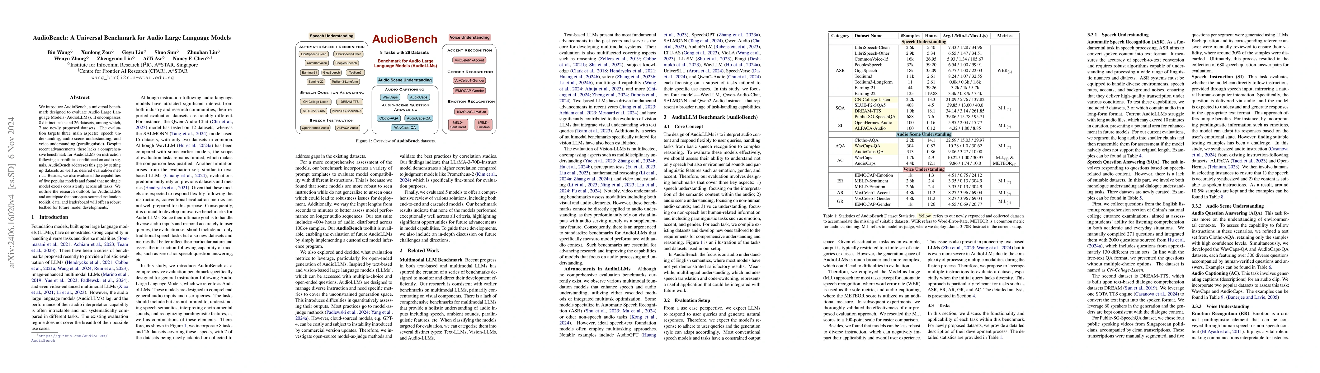 Thumbnail for AudioBench: A Universal Benchmark for Audio Large Language Models