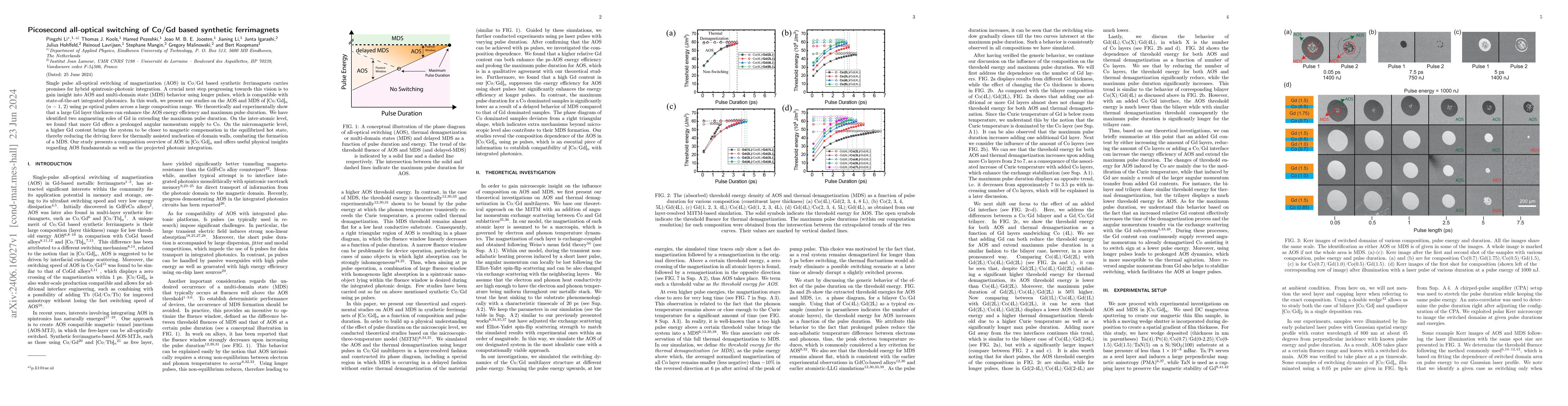 Thumbnail for Picosecond all-optical switching of Co/Gd based synthetic ferrimagnets