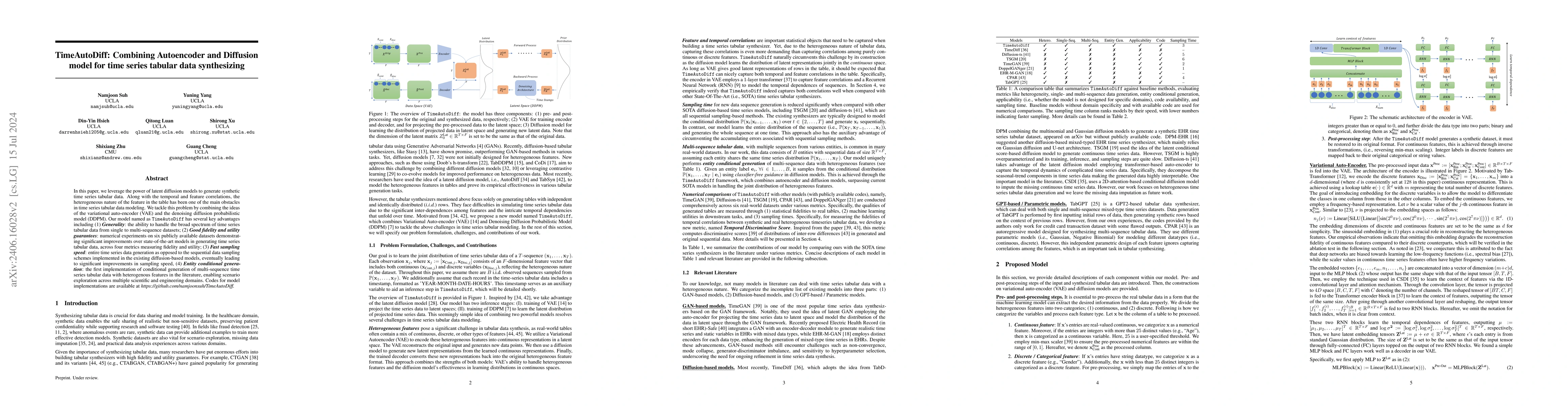 Thumbnail for TimeAutoDiff: Combining Autoencoder and Diffusion model for time series
  tabular data synthesizing
